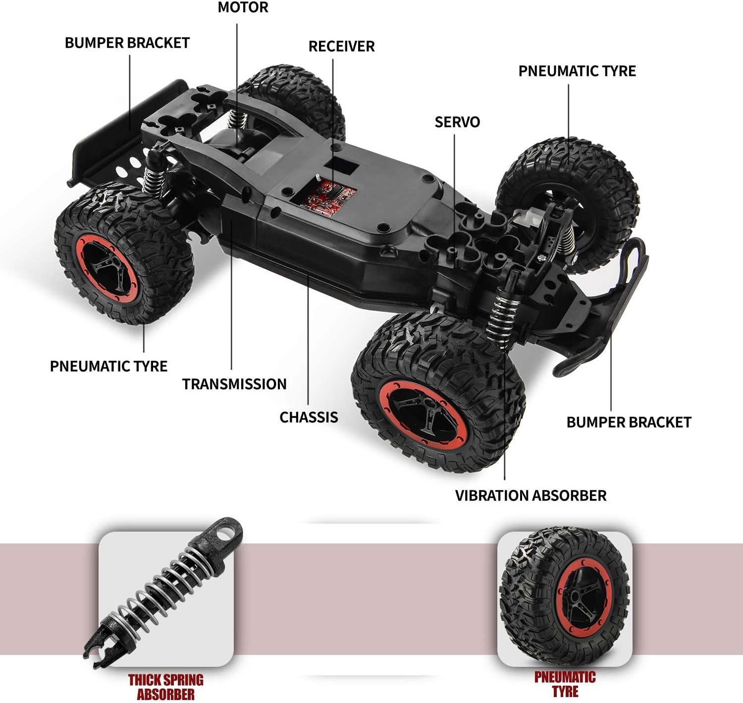 BEZGAR 17 Toy Grade 1:14 Scale Remote Control Car, 2WD High Speed 20 Km/h All Terrains Electric Toy Off Road RC Monster Vehicle Truck Crawler with Two Rechargeable Batteries for Boys Kids and Adults: Toys & Games
