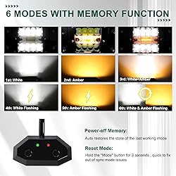 ASLONG 4PCS 5Inch LED Flush Mount 6 Modes