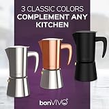bonVIVO Moka Pot 2 Cup Intenca Stainless Copper Finish Espresso Maker view 3