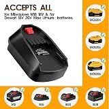 TPDL Adapter for Dewalt 18V Milwaukee M18 to Bosch 18V Green Tools Battery view 4