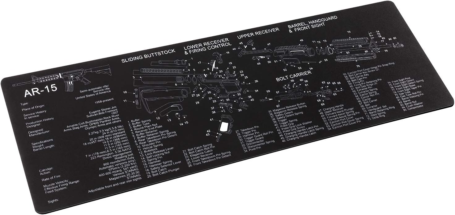 Best Ar Pistol Buffer Tubes