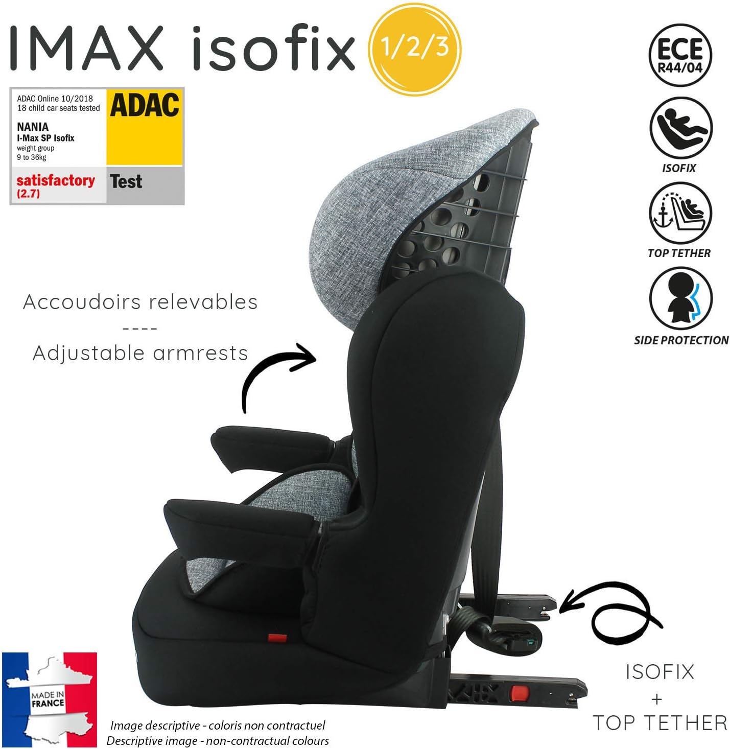 isofix nania