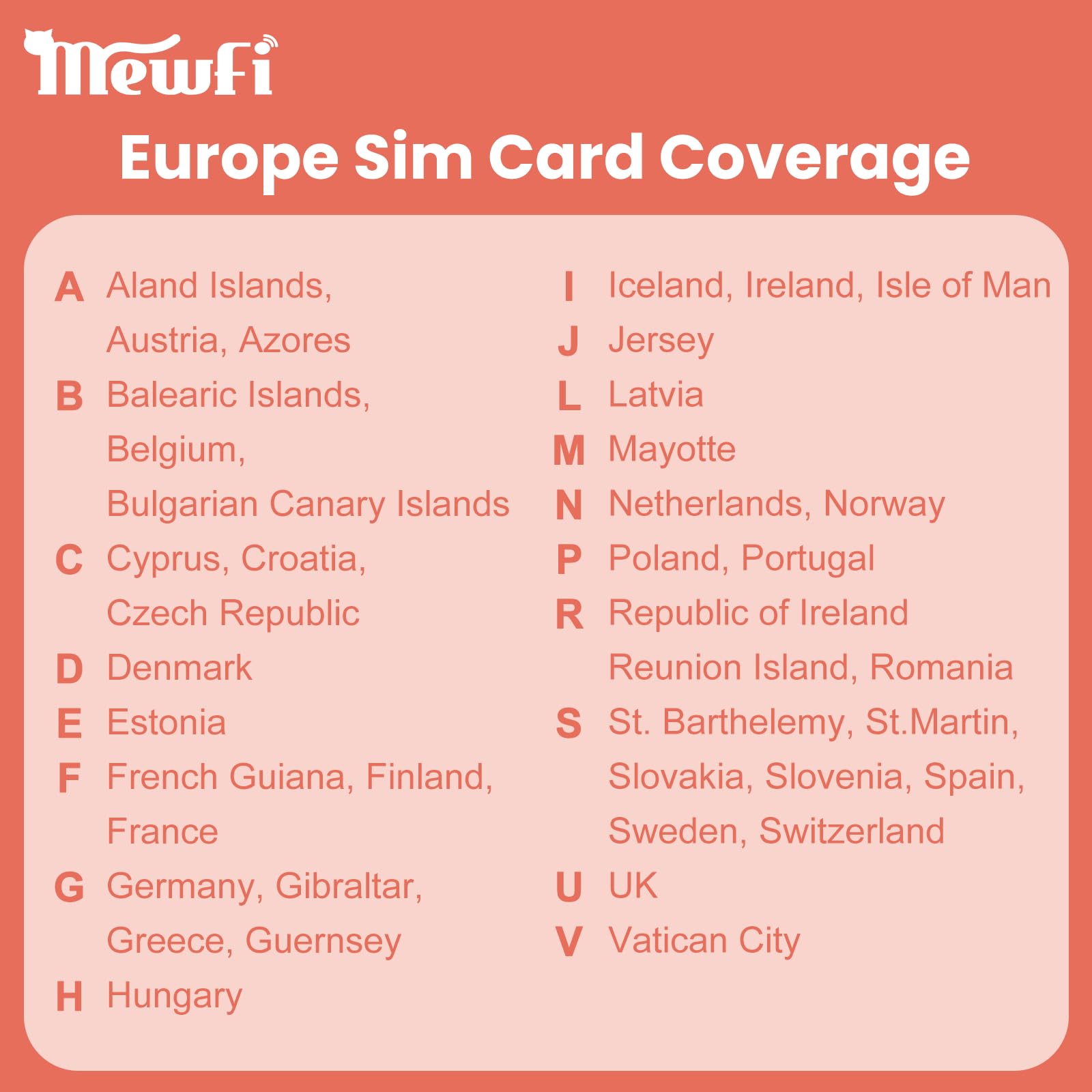 Prepaid Europe Sim Card 30 Days EU 6GB / UK 10GB Unlimited Local Calls and SMS Activation Required & 24/7 Whatsapp Support UK Three SIM Card Applicable to 72 Countries