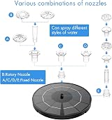 AISITIN Solar Fountain 3.5W With Panel Round Stand 12 Nozzles Pond Pump Kit view 6