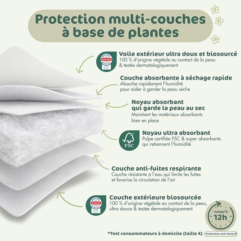 BioEmbrace Couches Bébé Taille 4 (7–18 kg), 88 unités