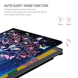iPad 9th Generation Case, iPad 8th Generation