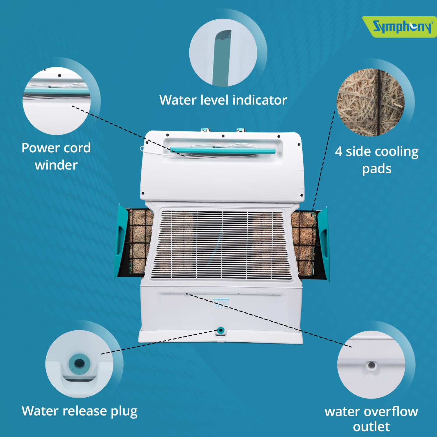 symphony air cooler 4 side