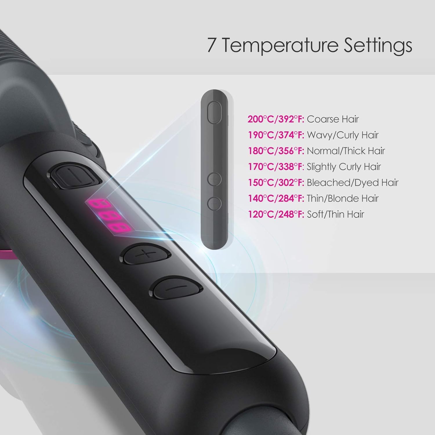SIPU Hair Straightener Brush - Hair Straightener Comb and Hot Curling Iron for Women, Professional Straightener Brush with 7 Temp Settings & PTC Ceramic Heating & Global Volt, Best for Salon at Home: Health & Personal Care