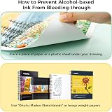 Ohuhu 48 Colour Alcohol Markers Brush & Chisel Tips Dual-Tip Set view 8