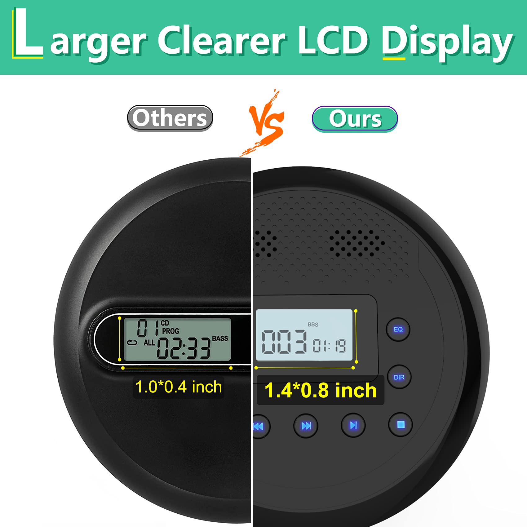 MONODEAL Rechargeable Portable CD Player with Built-in Speakers, CD Player for Car and Personal Use, Anti-Skip Player with Headphones