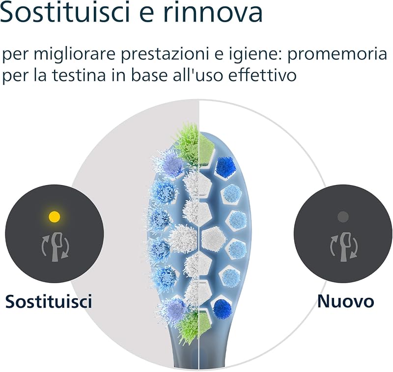 Sonicare C3 Premium Plaque Defence, testine di ricambio originali, nero, confezione da 2, HX9042/88, Nuovo, 2 Testine