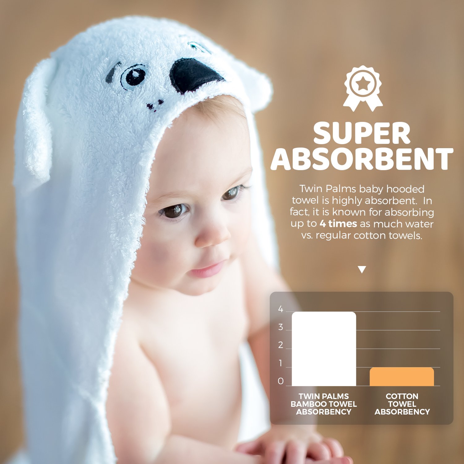 Baby Hooded Bath Towels | Organic Bamboo Material | Perfect for Bath, Pool or Beach | White Puppy Design | Best Gift for Baby Shower or Birthday | Twin Palms Baby Towel