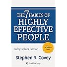 The 7 Habits of Highly Effective People: Powerful Lessons in Personal Change