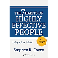 The 7 Habits of Highly Effective People: Powerful Lessons in Personal Change