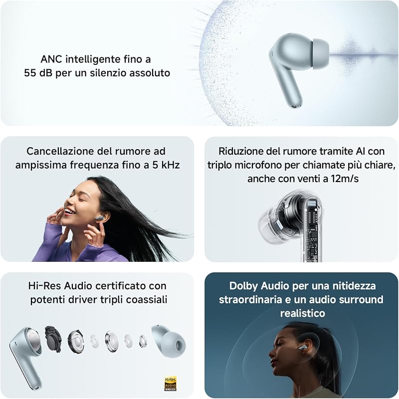 REDMI Buds 8 Pro, Cuffie Bluetooth, Cancellazione rumore, blu