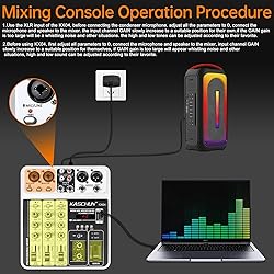 Professional DJ audio mixer, 4-channel DJ