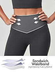 IUGA Women's Ink Gray X-Large Modern High Waist