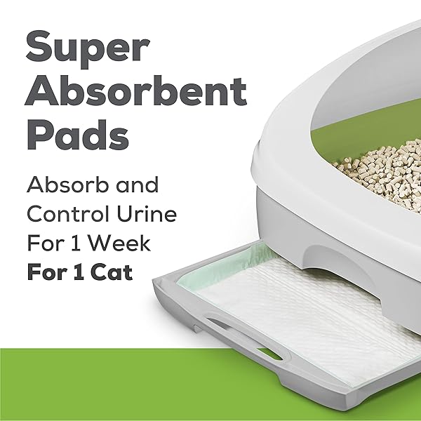 PURINA TIDY CATS BREEZE LITTER SYSTEM CAT REFILL BUNDLE – 7.91 LB. BOX