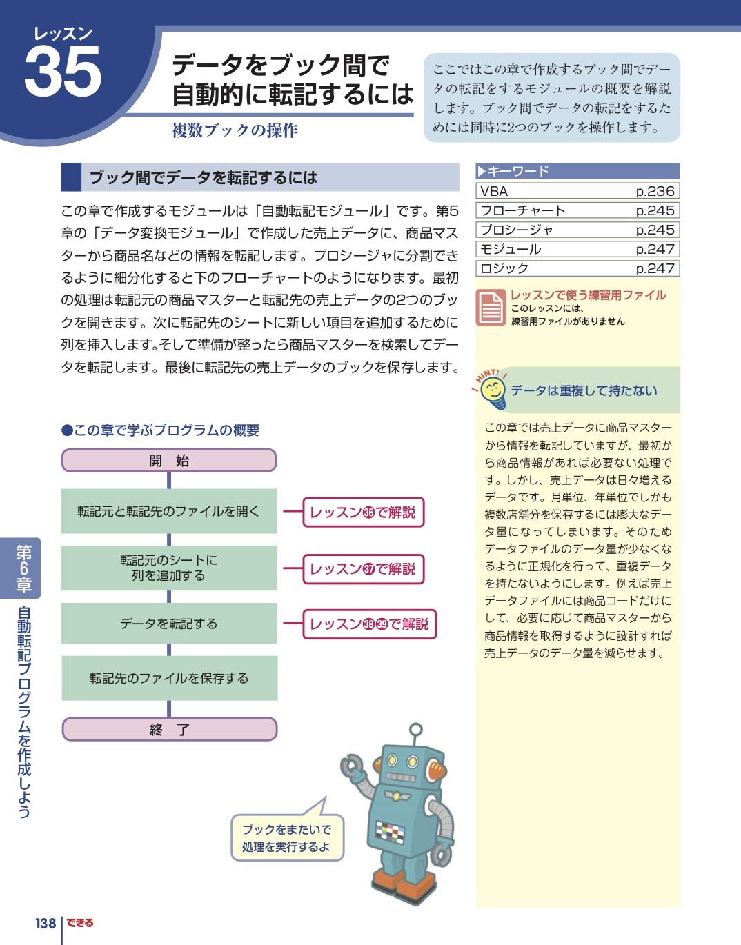 2021最新作 2010 新品 取寄品 代引不可 誰でもわかるexcel Vbaプログラミング基礎 Atte 824 Vol 2 その他 Blog Areacentral Com Br