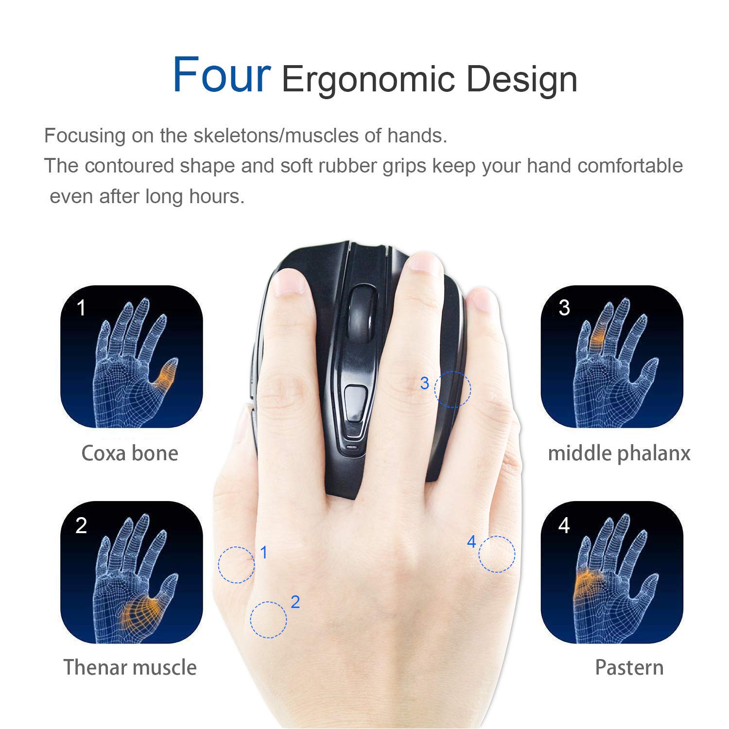 2.4G Wireless Mouse Portable Mobile Optical Mice with Nano USB Receiver 2400DPI 6 Buttons for Notebook PC Laptop Computer MacBook, Black