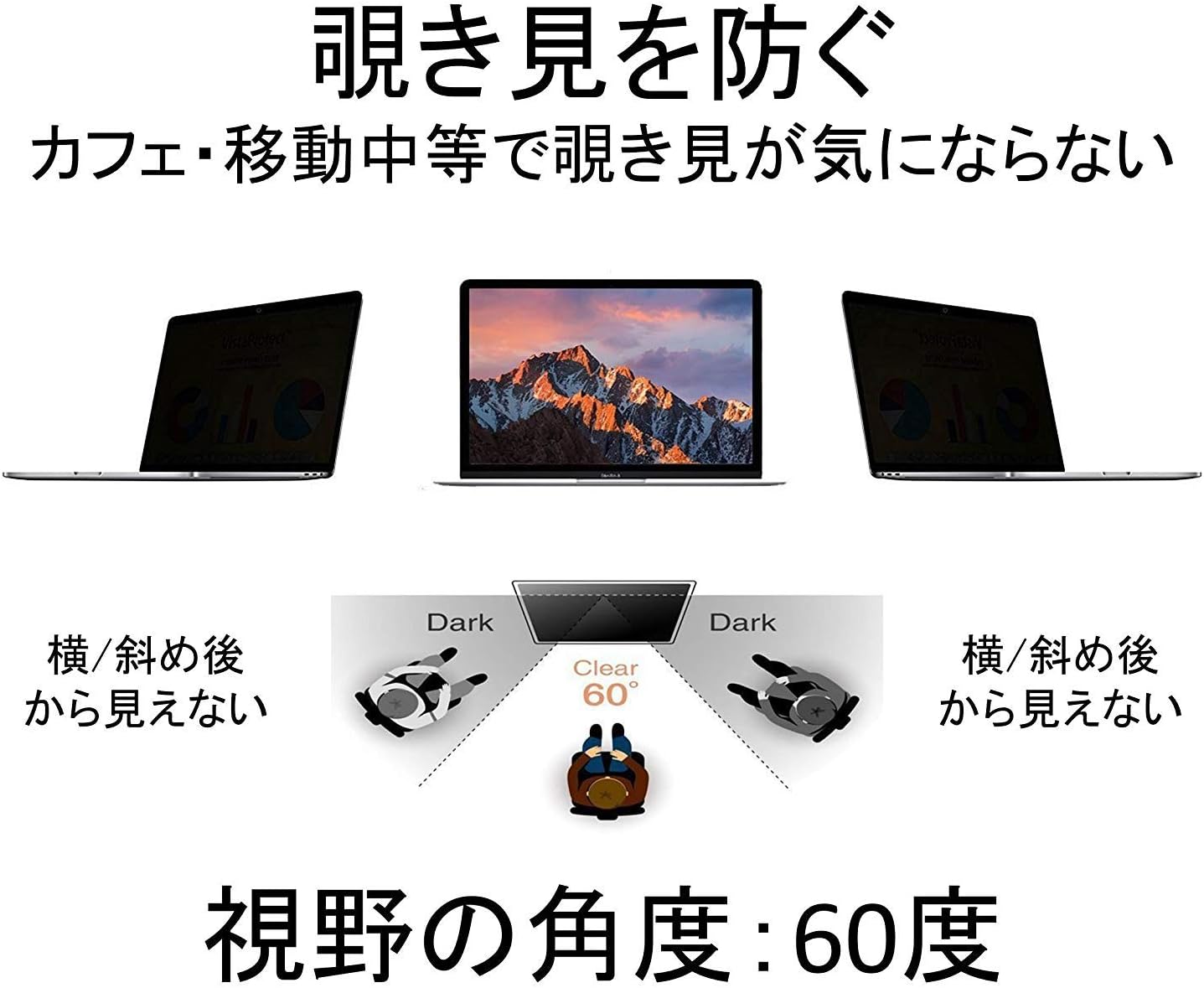 スマホのぞきみ防止する方法をいくつか調べてみました Xperia Iphone 解除について 覗き見防止方法 ブルージョナサンのブログ