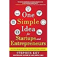 One Simple Idea for Startups and Entrepreneurs: Live Your Dreams and Create Your Own Profitable Company