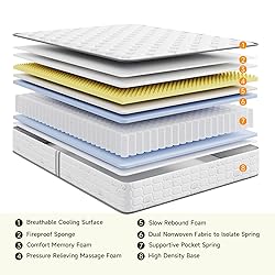 Vesgantti Queen Size Mattress, 10 Inch Innerspring