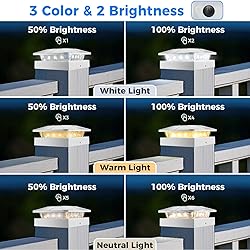 Peasur 4x4 Solar Post Cap Lights Outdoor with 3