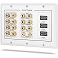 Fosmon 3 Gang Wall Plate, (3-Gang 7.2 Surround Sound Distribution) Home Theater Copper Banana Binding Post Coupler Type Wall Plated for 7 Speakers, 2 RCA Jacks for Subwoofers & 3 HDMI Ports