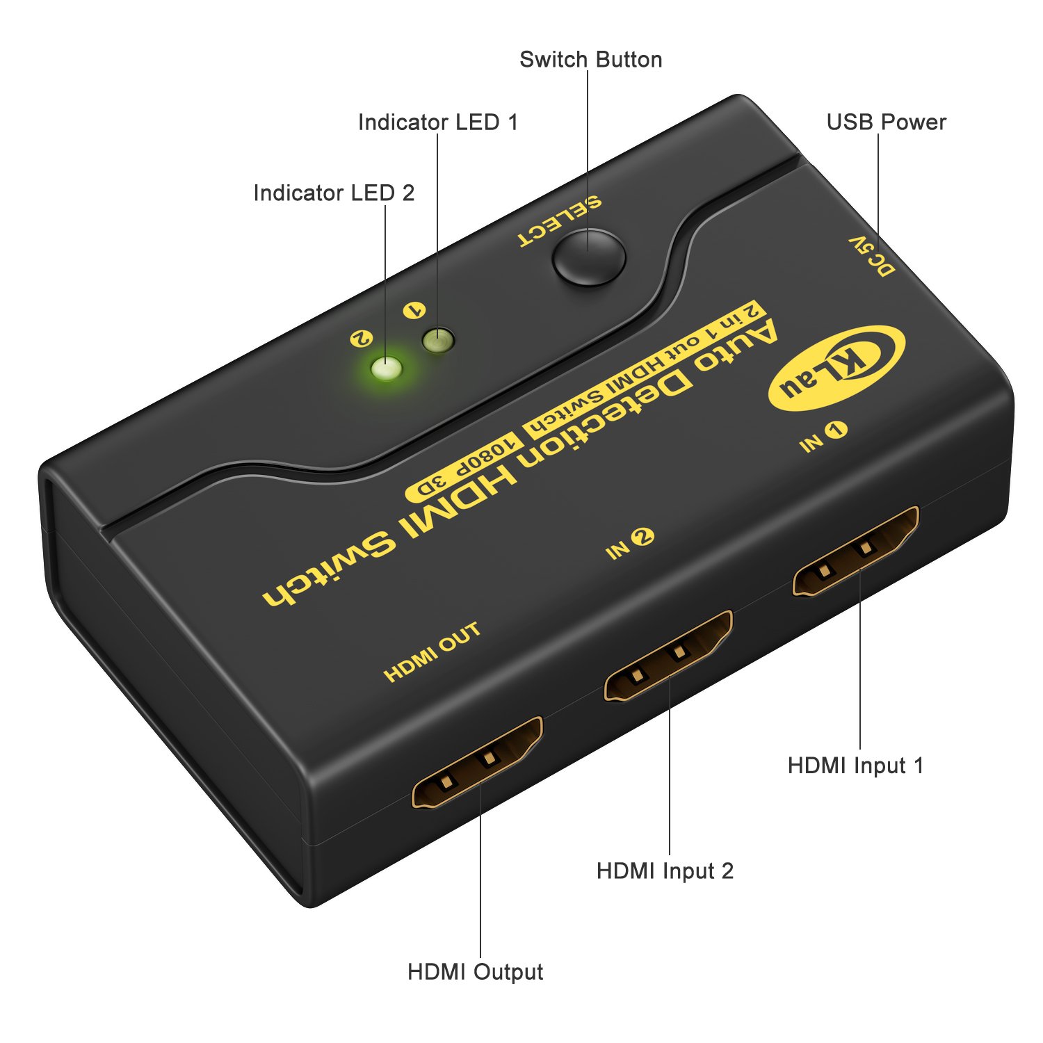 CKLau 2 Port HDMI Switch 2 In 1 Out Auto HDMI Switch Box Supports Full HD 1080P 3D for HDTV, Apple TV, Roku, Fire Stick, PC, Laptop, Xbox 360, PS3, PS4, Blu-Ray Player, Nintendo Switch, DVD