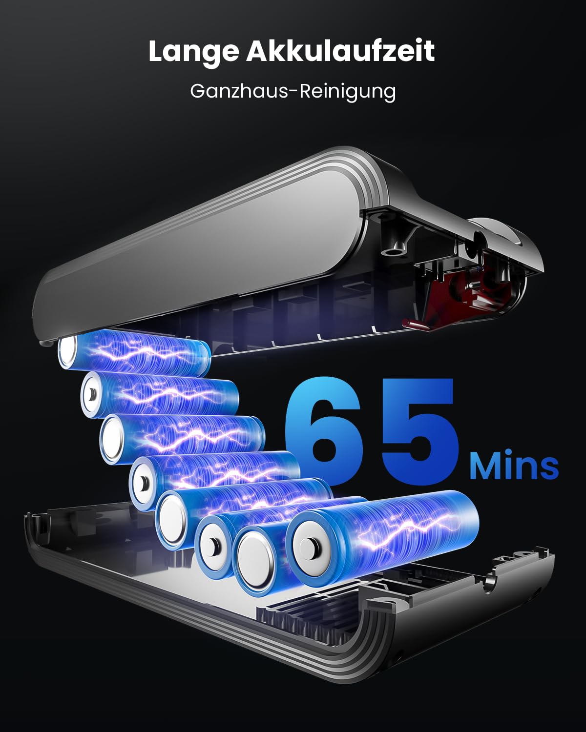 Akku Staubsauger 50000Pa/600W/65Min，Staubsauger Kabellos 1,8L mit OLED-Display, Mit Staubentfernungsfunktion, Selbststehender, Verwicklungsfreier Bürstenkopf,für Tierhaare/Teppiche/Hartböden/Auto 3