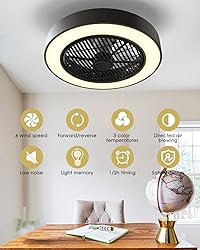 Ceviept Enclosed Ceiling Fan with Light and Remote