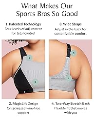 Full Figure Plus Size Custom Control Sports Bra
