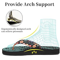 Qzize Women's Flip Flops Yoga Mat - Arch Support