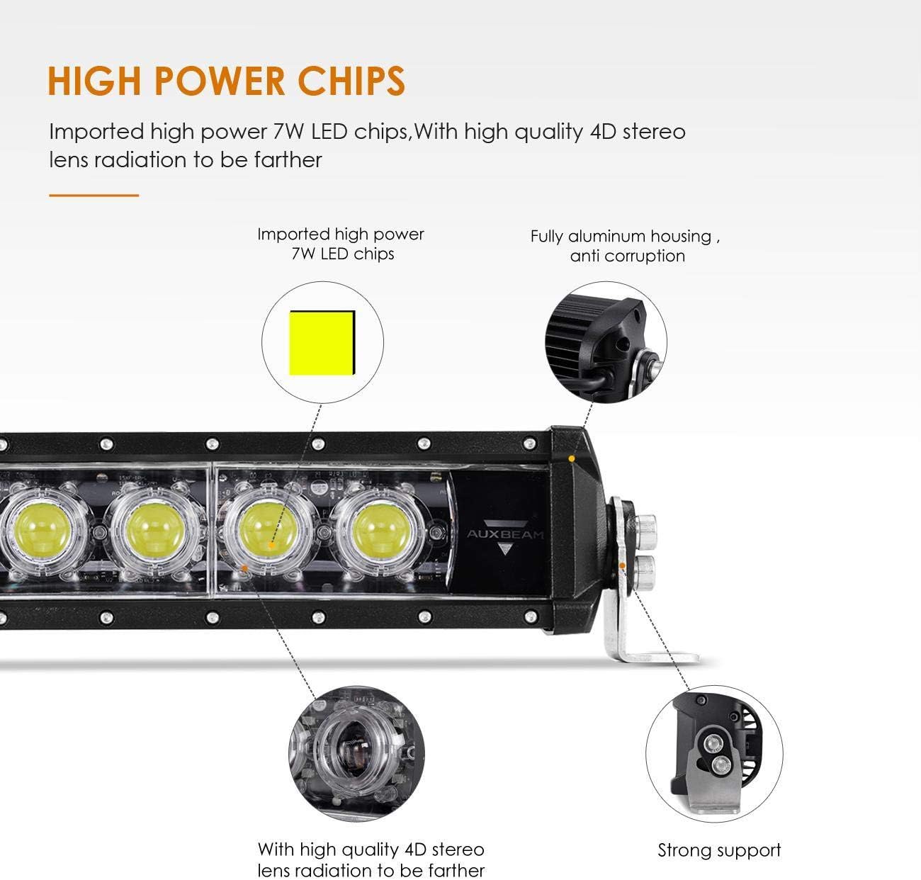 Auxbeam LED Light Bar 11 Single Row Light Bar Green Flood Beam LED Driving Fog Lights for Off