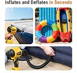 WITLIGHT Cordless Air Blower Dewalt 18V Battery Brushless Duster 50000RPM 3 view 7