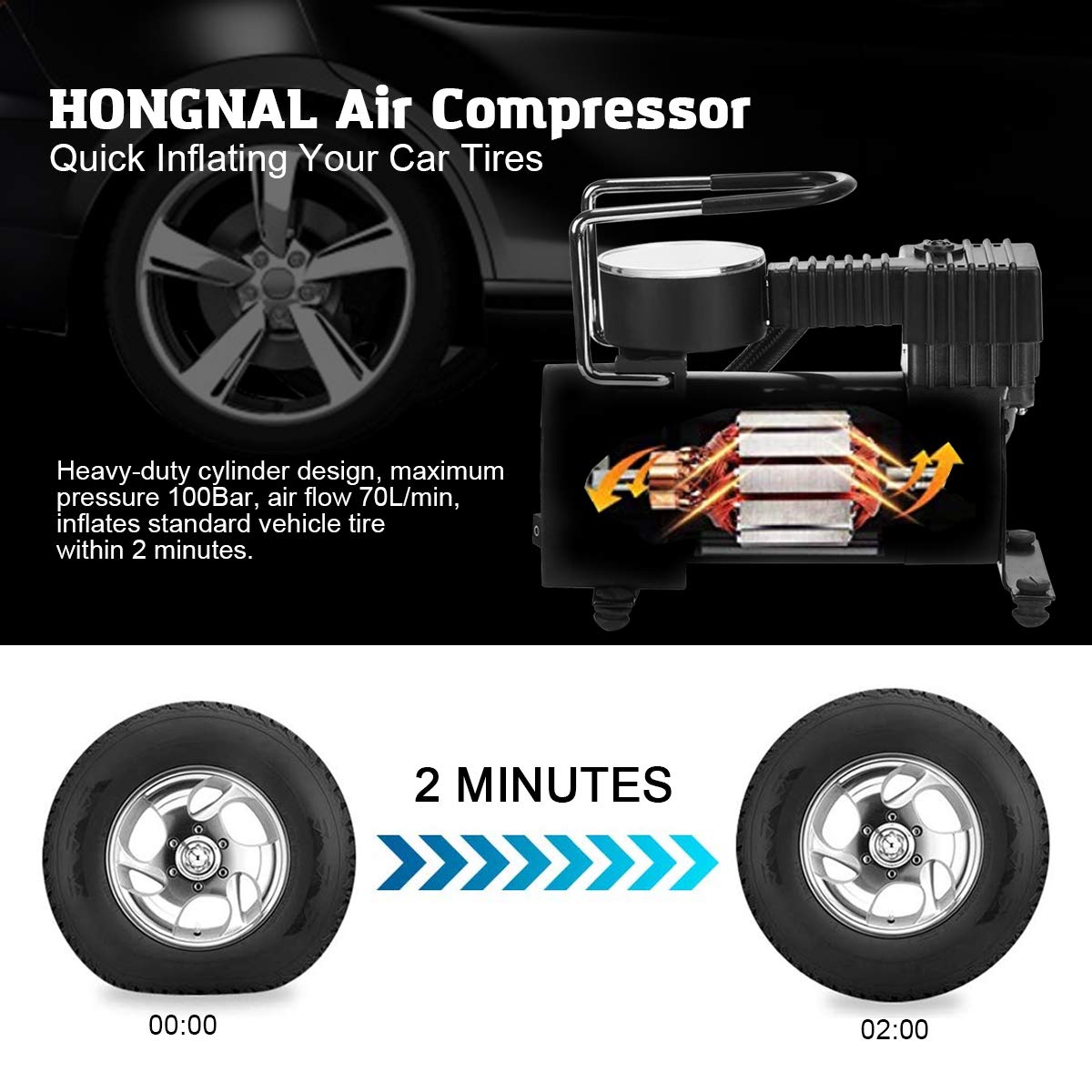 HONGNAL Air Compressor Tire Inflator, DC 12V Portable Car Air Compressor Pump with Gauge Multi-Function Car Air Pump with 3 Nozzle Adaptors for Car Tires, Bicycles, Trucks & Inflatables