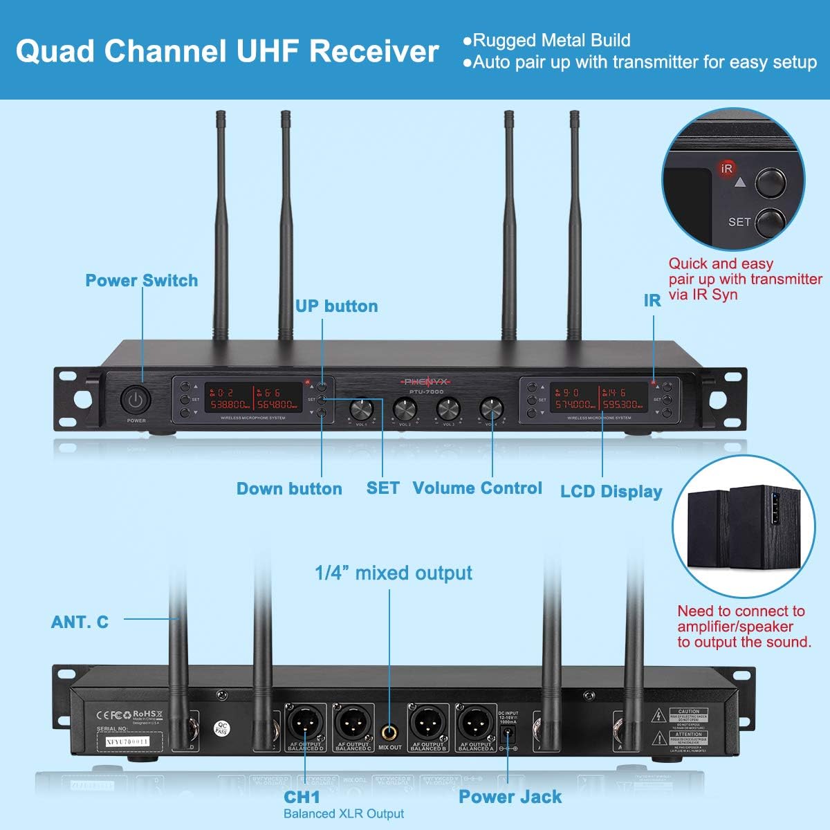 Wireless Microphone System, Phenyx Pro Quad Channel Cordless Mic Set with Metal Handheld Mics, 4x40 Channels, Auto Scan, Long Distance 328ft, Ideal for DJ, Church, Outdoor Events (PTU-7000A)