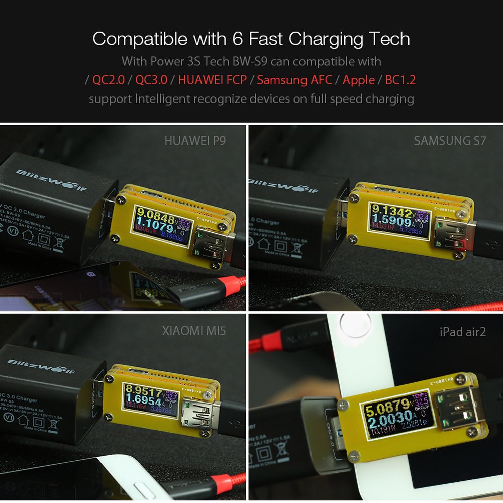 USB Ladegerät, BlitzWolf 18W USB Netzteil Wand Adapter mit 1m 2.4A Micro USB Kabel für iPhone 7 / 6 / 6 Plus, iPad Air 2 / Mini 3, Samsung Galaxy S6 / S6 Edge, Nexus, HTC M9, Motorola, LG, Qualcomm QC2.0, QC3.0, HUAWEI FCP, BC1.2 und usw(Sc