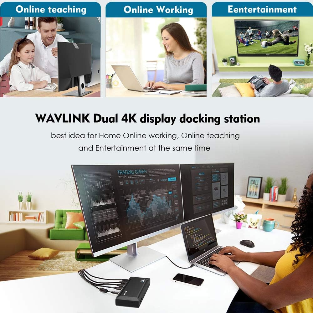 WAVLINK USB-C Dual 4K Universal Docking Station, 5K Single or Dual 4K Display Port, 2 x DisplayPort, 2 X HDMI - Image 5