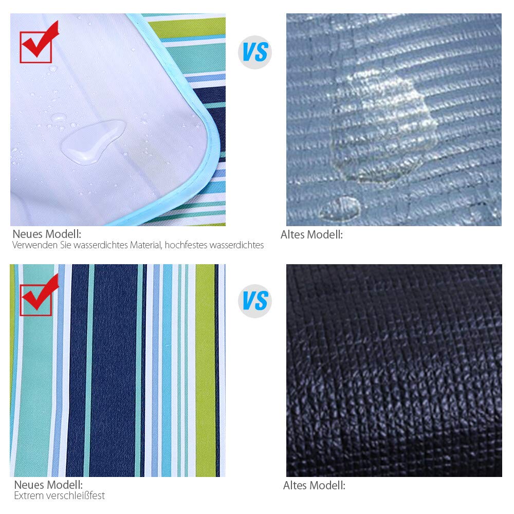 isYoung 200 x 145 cm XXL Picknickdecke Oxford Stoff wasserdicht mit Tragegriff Geeignet für Camping, Reisen und Strände (Blau)