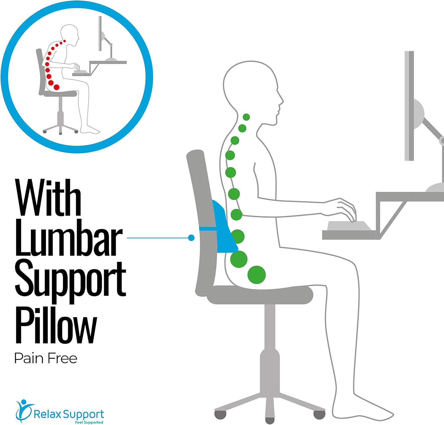 RS1 Back Support Pillow by Relax Support – Lumbar Pillow Upper and Lower Back for Chair Back Pain Uses ArcContour Special Patented Technology Has Unique Lateral Convex Shape for a Pain Free Back: Home & Kitchen