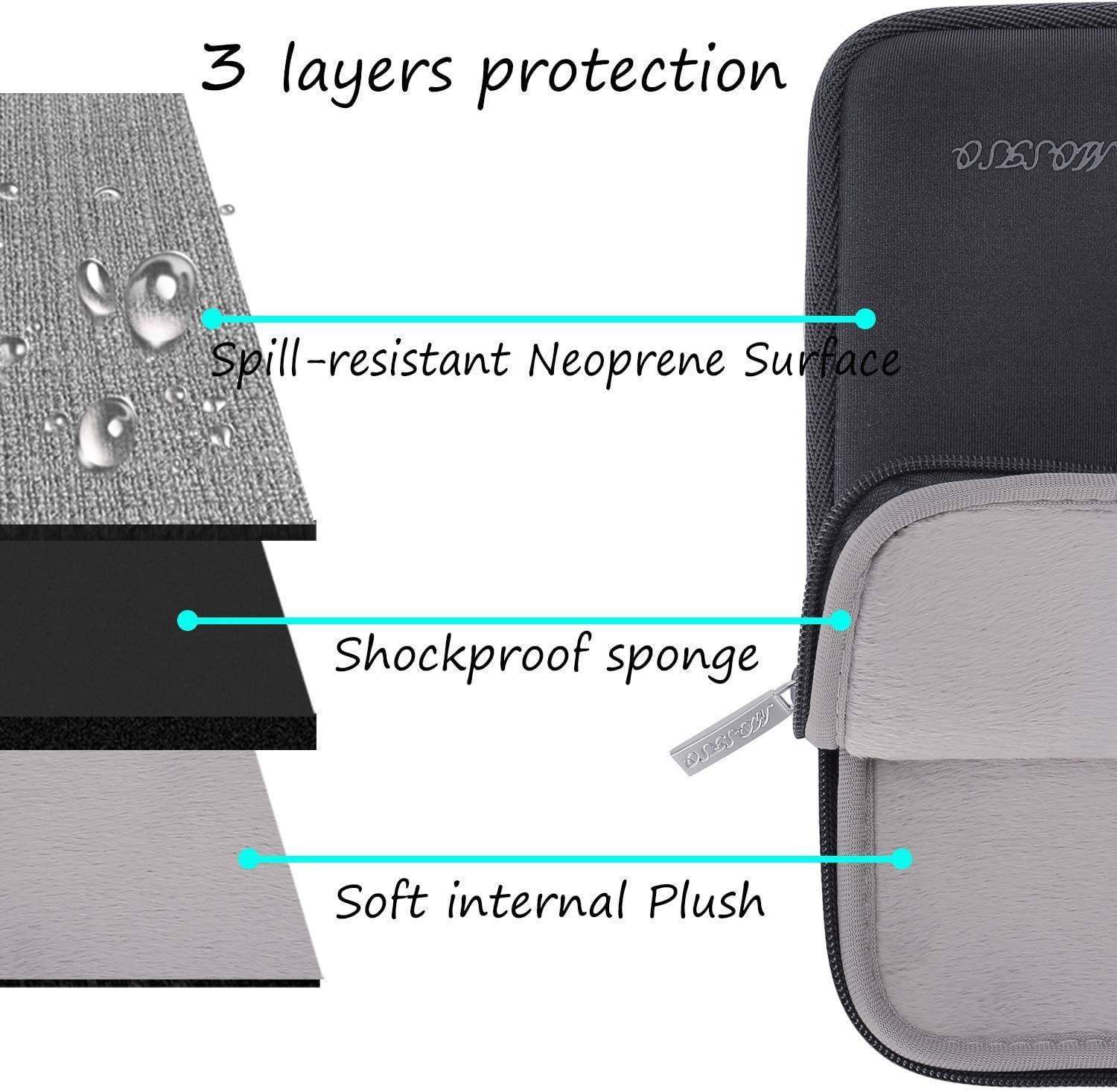 MOSISO Laptop Case 16 inch, 15-15.6 inch Laptop Sleeve Bag Compatible with MacBook Pro 16 inch, HP, Acer, Dell, Lenovo - Image 4