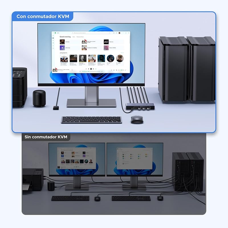 Displayport 8K 60Hz KVM Switch 2 Entradas 1 Saída