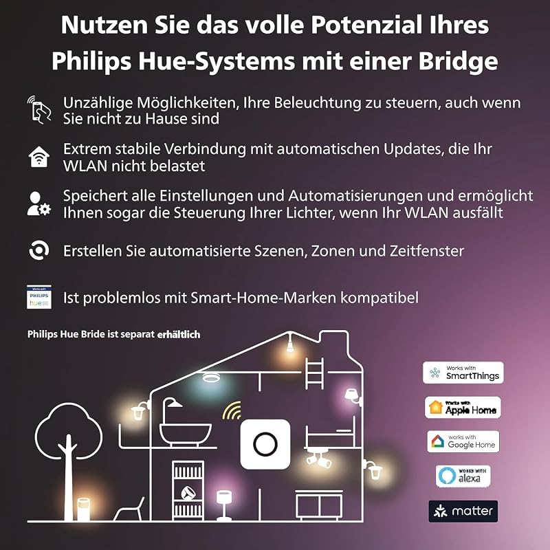 White & Color Ambiance Gradient Lightstrip (65 Zoll), dimmbarer LED Streifen für den Fernseher mit 16 Mio. Farben und Farbverläufen, smarte Heimkino TV Hintergrundbeleuchtung, schwarz