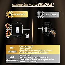 SINLARFAN 2025 Upgrade 3315332.005 RV AC Fan Motor