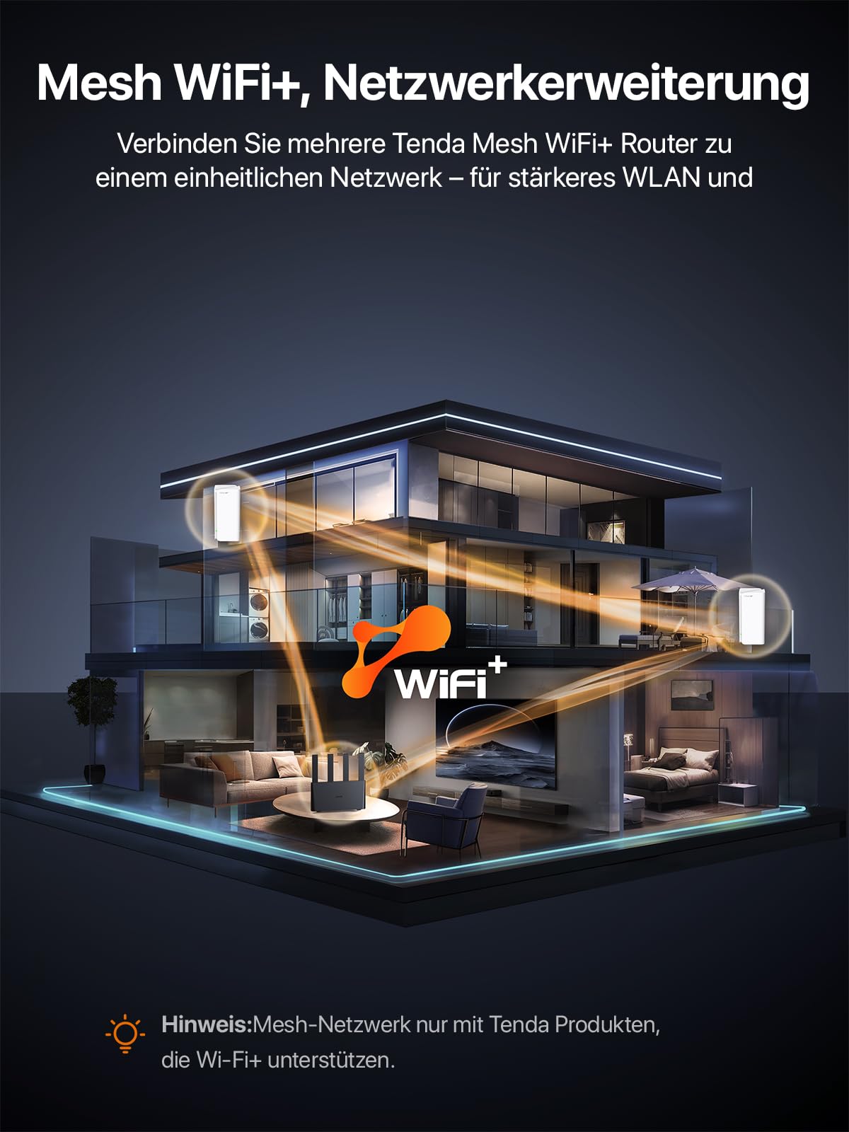 Tenda 4G08 LTE Router,4G+ Router unterstützt SIM Karten,4G+ Cat6 bis zu 300Mbps, WLAN Dual-Band AC1200, 4 x Externe Antennen,Gigabit-LAN/WAN-Anschlüsse, OpenVPN, MU-MIMO,Mesh Wi-Fi+, Plug & Play 5