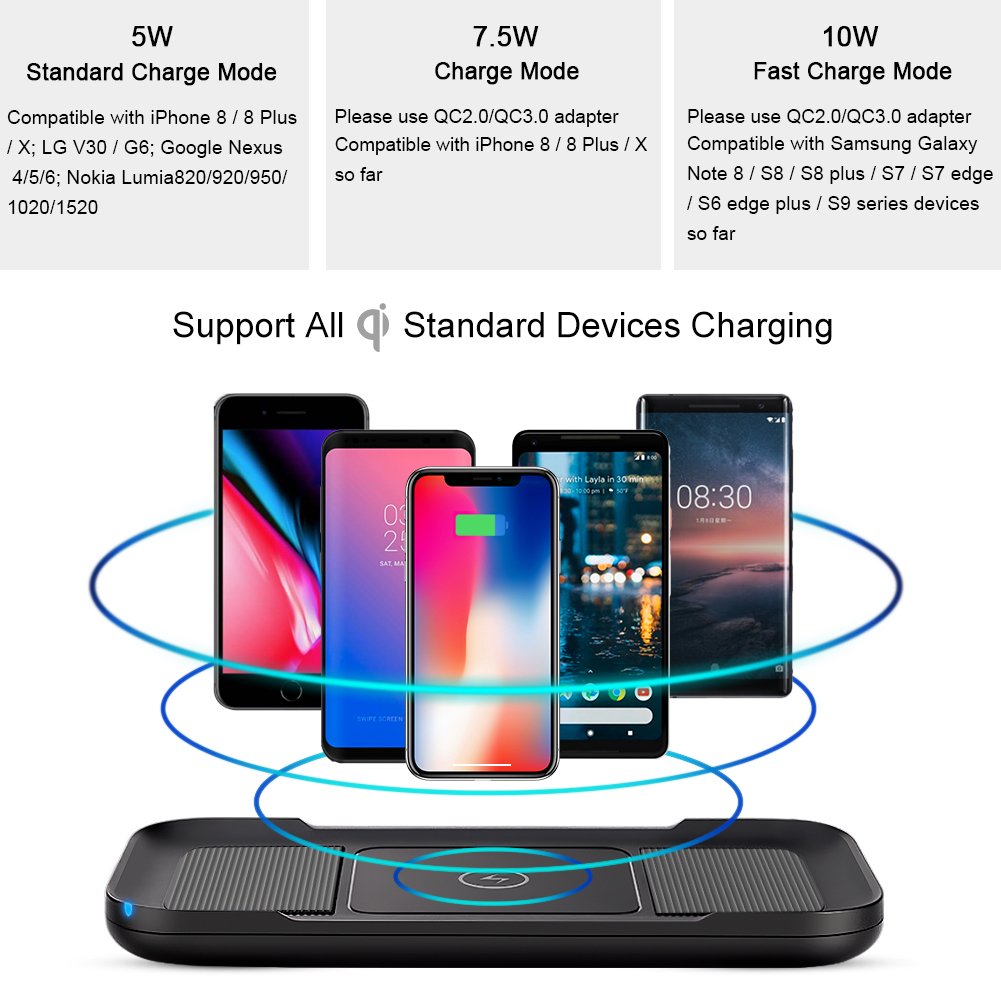 ACTOPP Cargador Inalámbrico Rápido 3 bobinas Qi Cargador para Coche Estación de Carga para iPhone X 8 8 Plus Samsung Galaxy S8 S8 Plus S7 S6 Edge Note 5 y Todos los Dispositivos Qi IP67 Impermeable