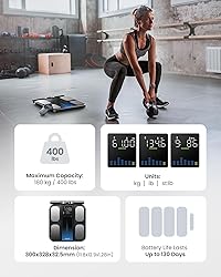RENPHO Scale for Body Weight and Fat