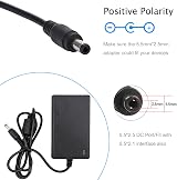 COLM 12V 3A Power Supply Adapter UK Plug 100-240V AC 36W DC 12V 3A view 2